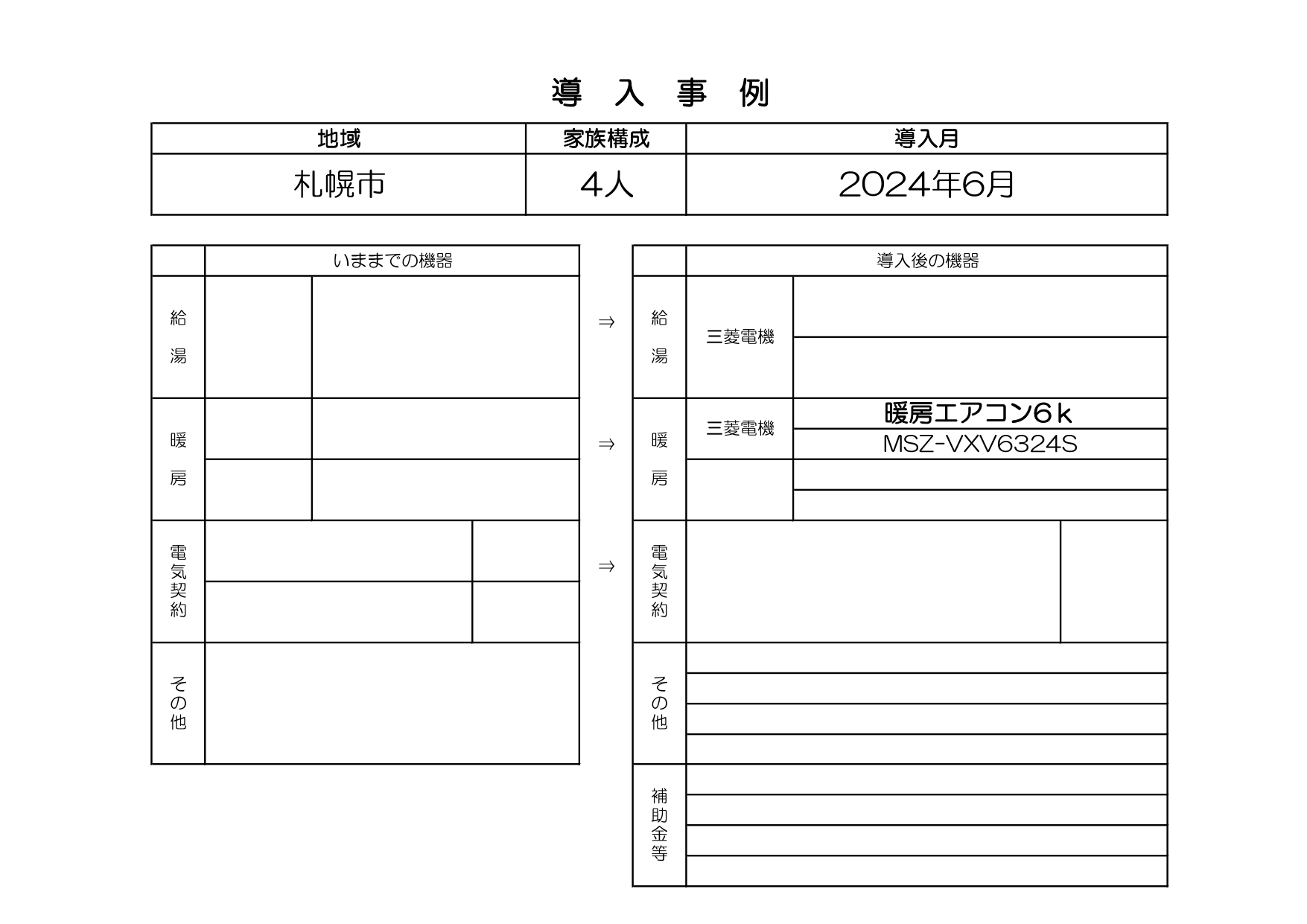 2024年7月施工　札幌市