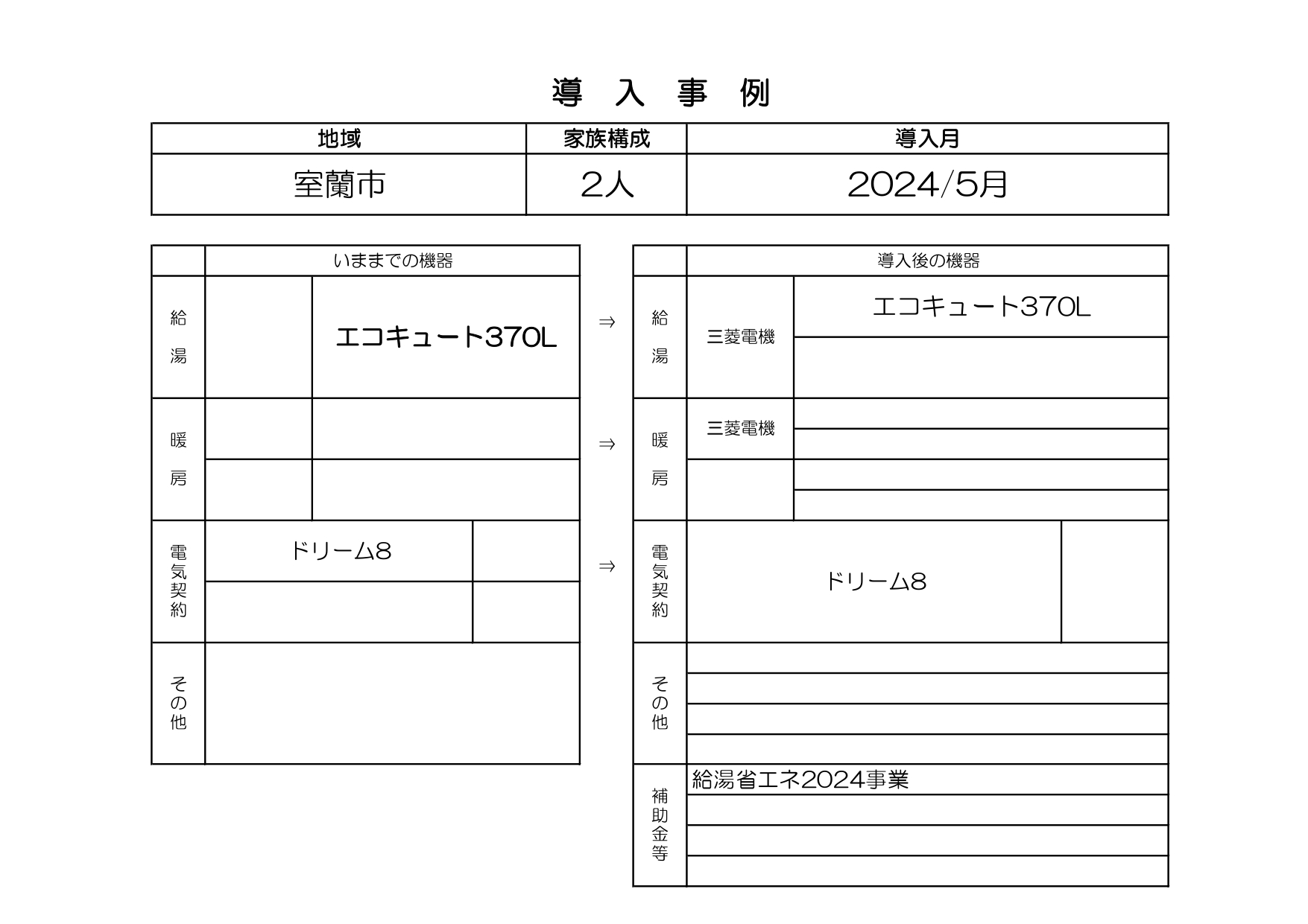 2024年5月施工　室蘭市