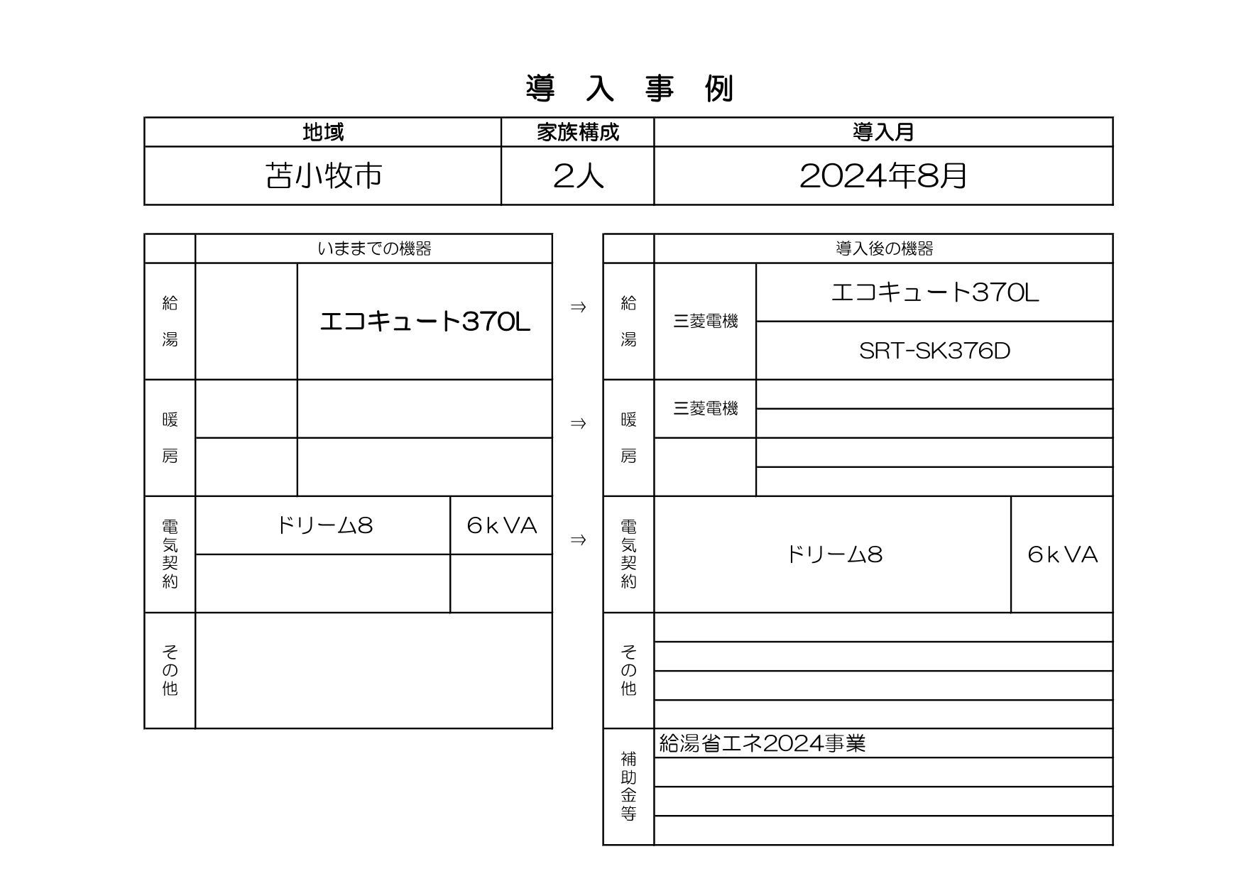 2024年8月施工　苫小牧市