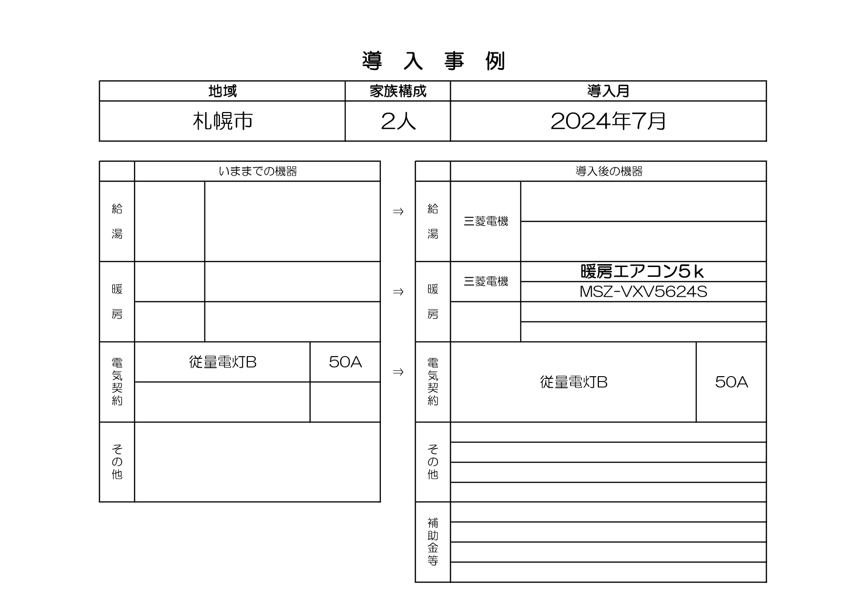 2024年7月施工　札幌市